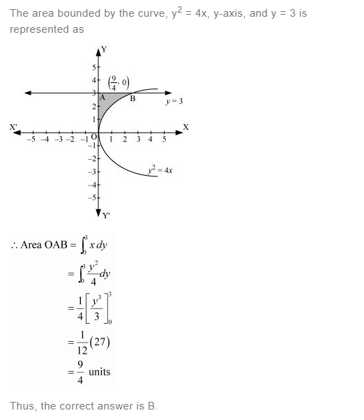 NCERT Solutions For Class 12 Maths Chapter 8 Application Of Integrals Ex 8.1 q 13(a)