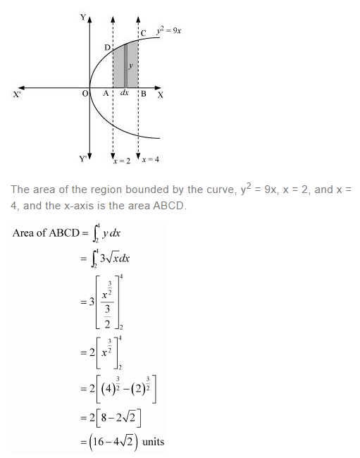 NCERT Solutions For Class 12 Maths Chapter 8 Application Of Integrals Ex 8.1 q 2