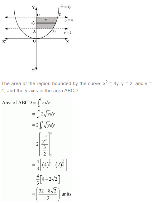 NCERT Solutions For Class 12 Maths Chapter 8 Application Of Integrals Ex 8.1 q 3