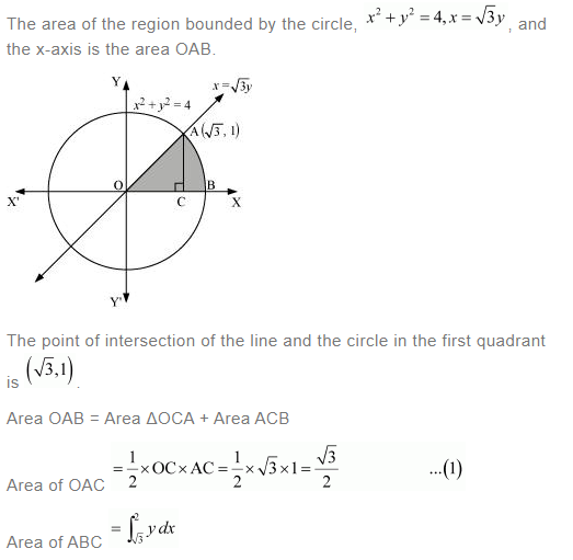 NCERT Solutions For Class 12 Maths Chapter 8 Application Of Integrals Ex 8.1 q 6(a)