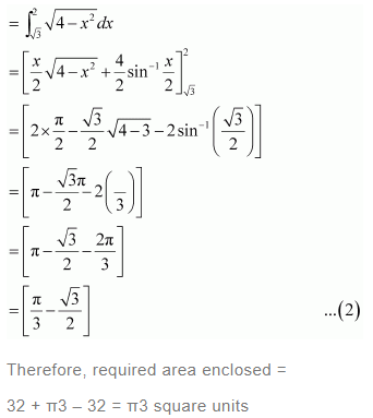 NCERT Solutions For Class 12 Maths Chapter 8 Application Of Integrals Ex 8.1 q 6(b)