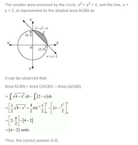 NCERT Solutions For Class 12 Maths Chapter 8 Application Of Integrals Ex 8.2 q 6