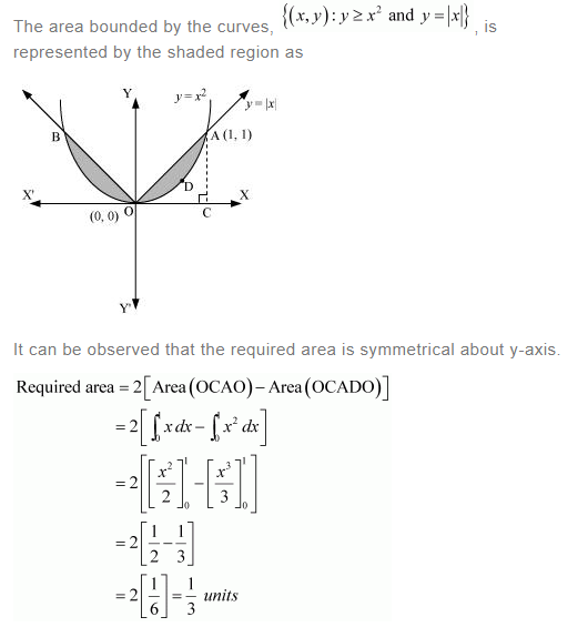 NCERT Solutions For Class 12 Maths Chapter 8 Application Of Integrals Ex 8.3 q 12(a)