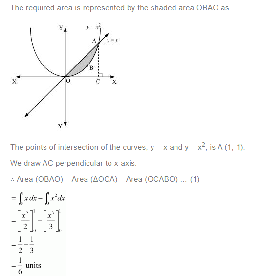 NCERT Solutions For Class 12 Maths Chapter 8 Application Of Integrals Ex 8.3 q 2