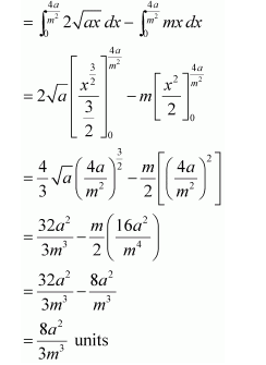 NCERT Solutions For Class 12 Maths Chapter 8 Application Of Integrals Ex 8.3 q 6(a)