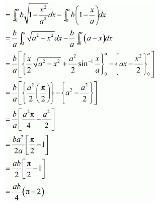 NCERT Solutions For Class 12 Maths Chapter 8 Application Of Integrals Ex 8.3 q 9(b)