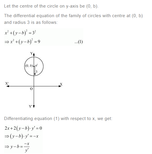 NCERT Solutions For Class 12 Maths Chapter 9 Differential Equations Ex 9.3 q 10(a)