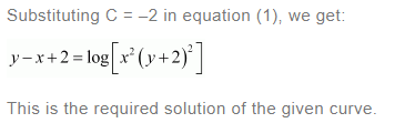 NCERT Solutions For Class 12 Maths Chapter 9 Differential Equations Ex 9.4 q 16(b)