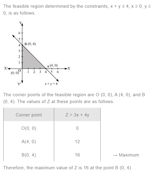 NCERT Solutions For Class 12 Maths Linear Programming Exercise 12.1 q 1(a)