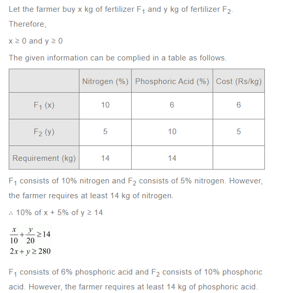 NCERT Solutions For Class 12 Maths Linear Programming Exercise 12.2 q 10(a)