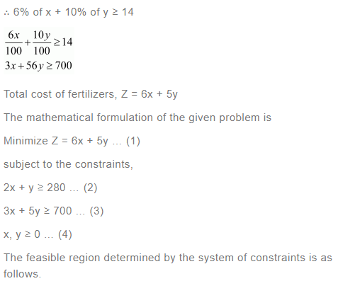 NCERT Solutions For Class 12 Maths Linear Programming Exercise 12.2 q 10(b)