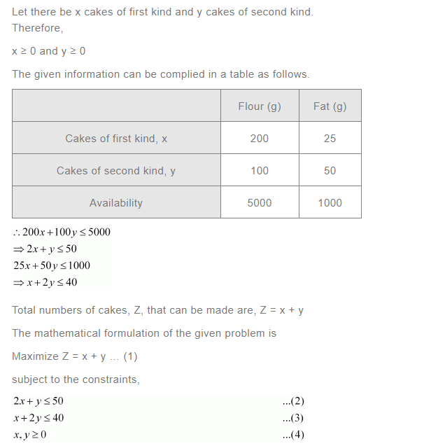 NCERT Solutions For Class 12 Maths Linear Programming Exercise 12.2 q 2(a)