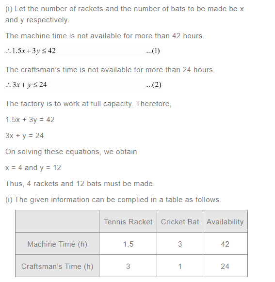 NCERT Solutions For Class 12 Maths Linear Programming Exercise 12.2 q 3(a)