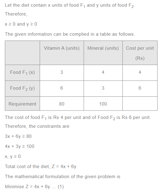 NCERT Solutions For Class 12 Maths Linear Programming Exercise 12.2 q 9(a)