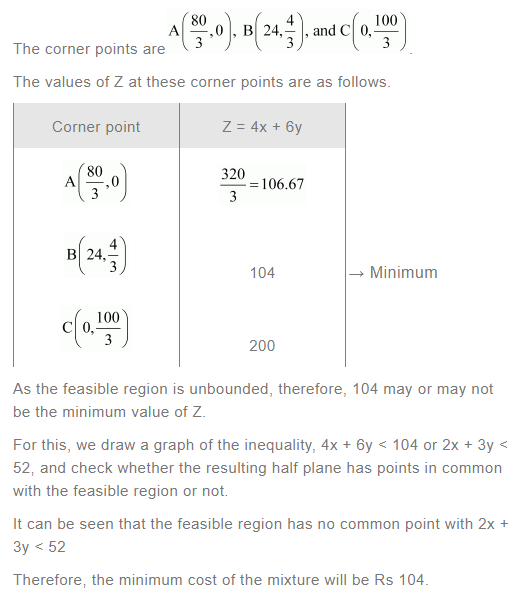 NCERT Solutions For Class 12 Maths Linear Programming Exercise 12.2 q 9(c)