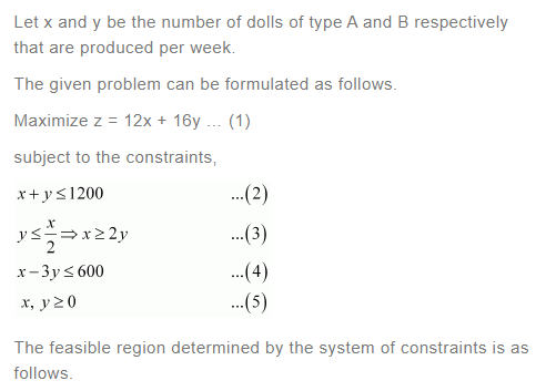 NCERT Solutions For Class 12 Maths Linear Programming Exercise 12.3 q 10(a)