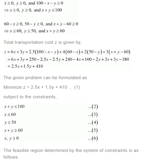 NCERT Solutions For Class 12 Maths Linear Programming Exercise 12.3 q 6(b)