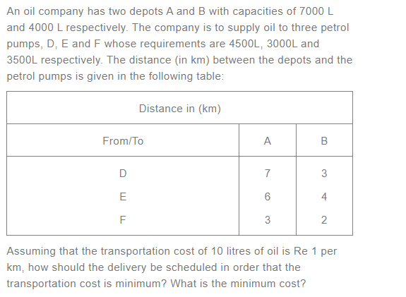 NCERT Solutions For Class 12 Maths Linear Programming Exercise 12.3 q 7