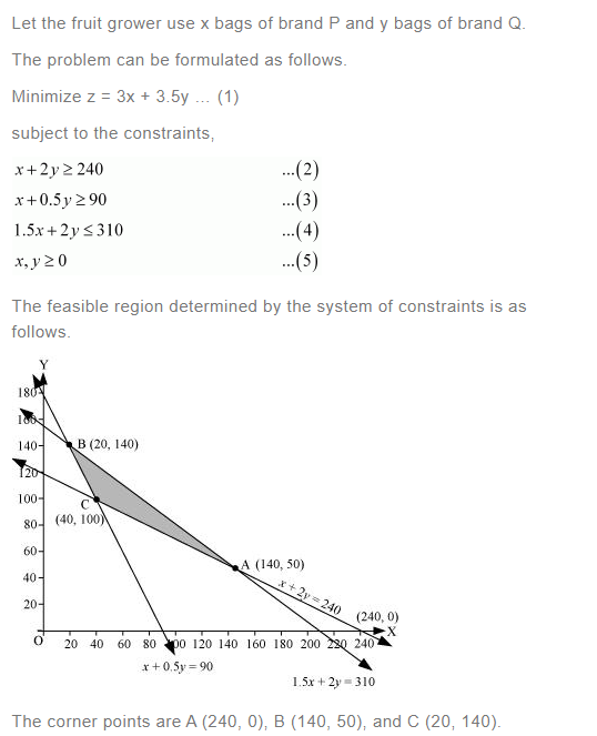 NCERT Solutions For Class 12 Maths Linear Programming Exercise 12.3 q 8(a)