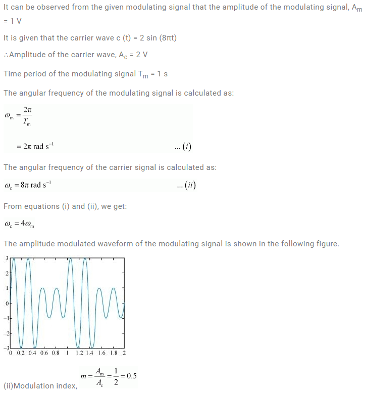 NCERT-Solutions-For-Class-12-Physics-Chapter-15-Communication-Systems-img12