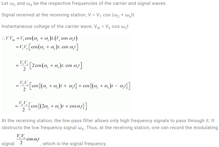NCERT-Solutions-For-Class-12-Physics-Chapter-15-Communication-Systems-img16