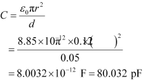 NCERT-Solutions-For-Class-12-Physics-Chapter-8-Electromagnetic-Waves-Formulae-2