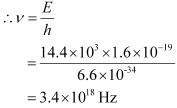NCERT-Solutions-For-Class-12-Physics-Chapter-8-Electromagnetic-Waves-Formulae-33