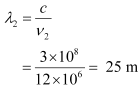 NCERT-Solutions-For-Class-12-Physics-Chapter-8-Electromagnetic-Waves-Formulae-9