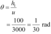 NCERT-Solutions-for-Class-12-Physics-Chapter-9-Ray-Optics-and-Optical-Instruments_Formulae-108