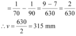NCERT-Solutions-for-Class-12-Physics-Chapter-9-Ray-Optics-and-Optical-Instruments_Formulae-116