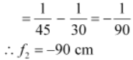 NCERT-Solutions-for-Class-12-Physics-Chapter-9-Ray-Optics-and-Optical-Instruments_Formulae-120