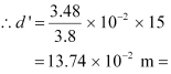 NCERT-Solutions-for-Class-12-Physics-Chapter-9-Ray-Optics-and-Optical-Instruments_Formulae-44