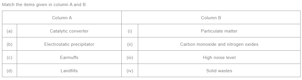 ncert solutions for class 12 biology chapter 16 q 4