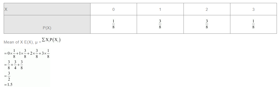 ncert solutions for class 12 maths chapter 13 exercise 13.4 q 10(b)