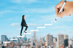 KFC Careers: Learn How to Apply Online